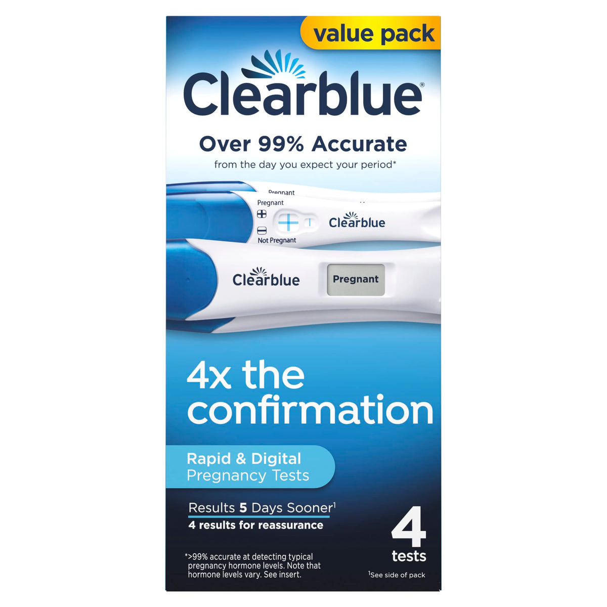 Clearblue frente del empaque mostrando el combo 4ct y conveniencia