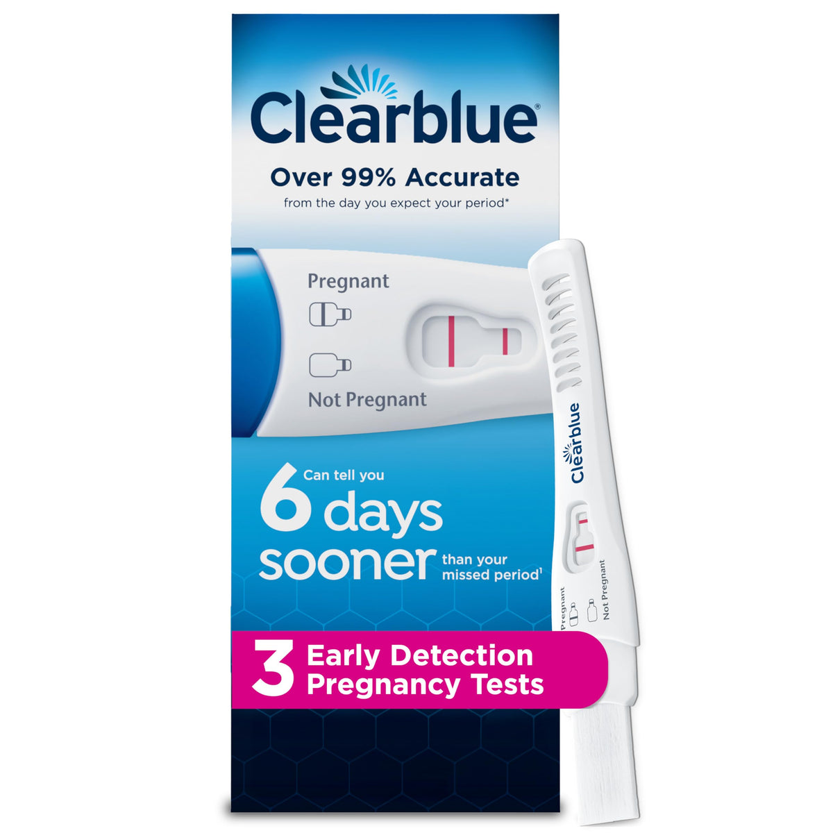 Clearblue empaque frontal mostrando las tres pruebas y beneficios rápidos