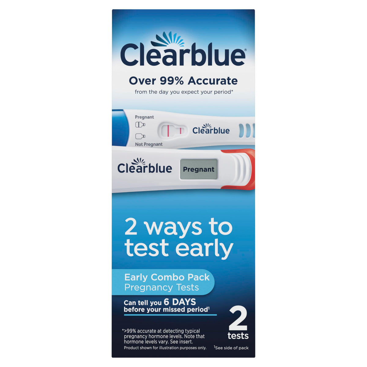 Clearblue empaque frontal mostrando los dos tests y ventaja de detección temprana