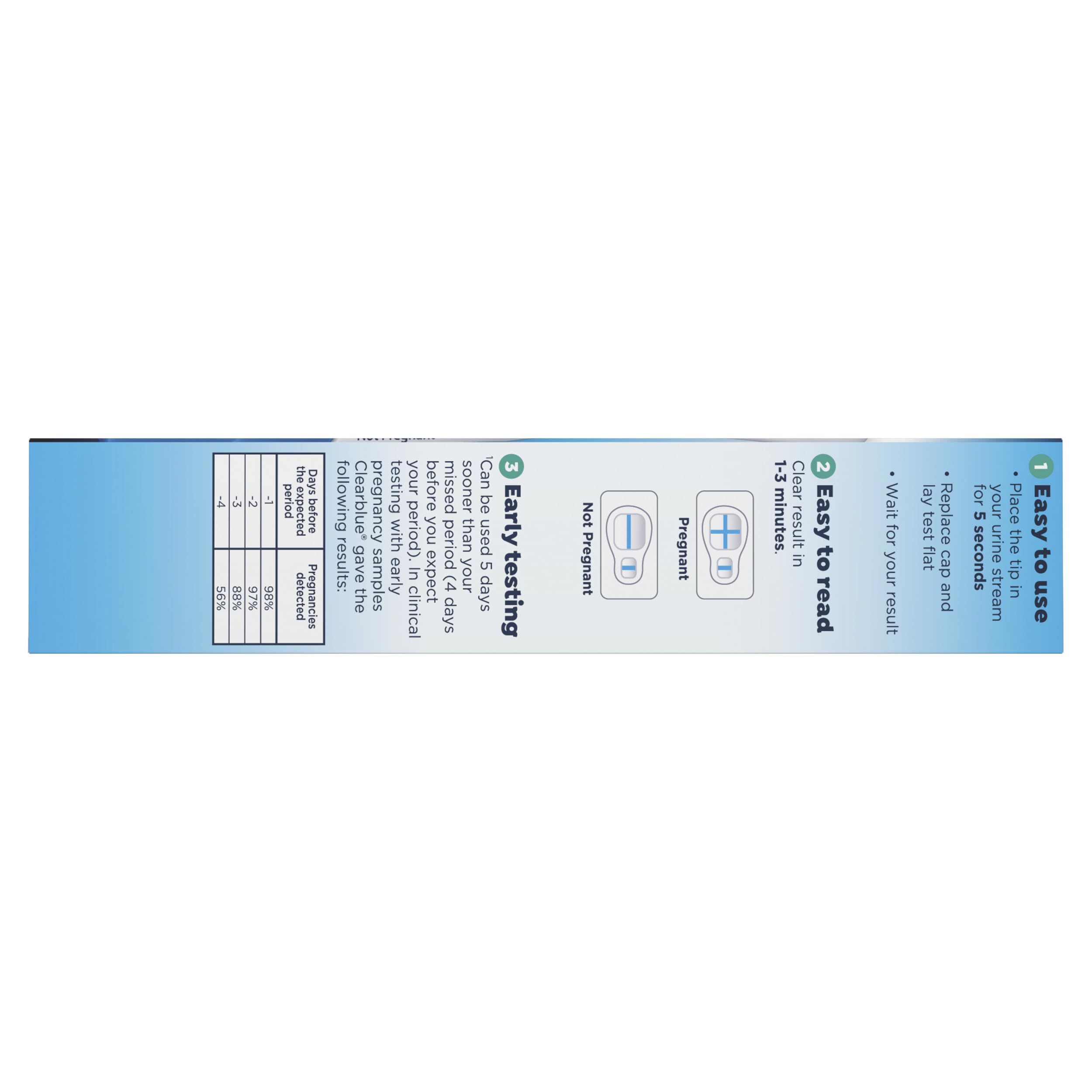 Clearblue mango largo y curvado para sujeción cómoda y manejo higiénico