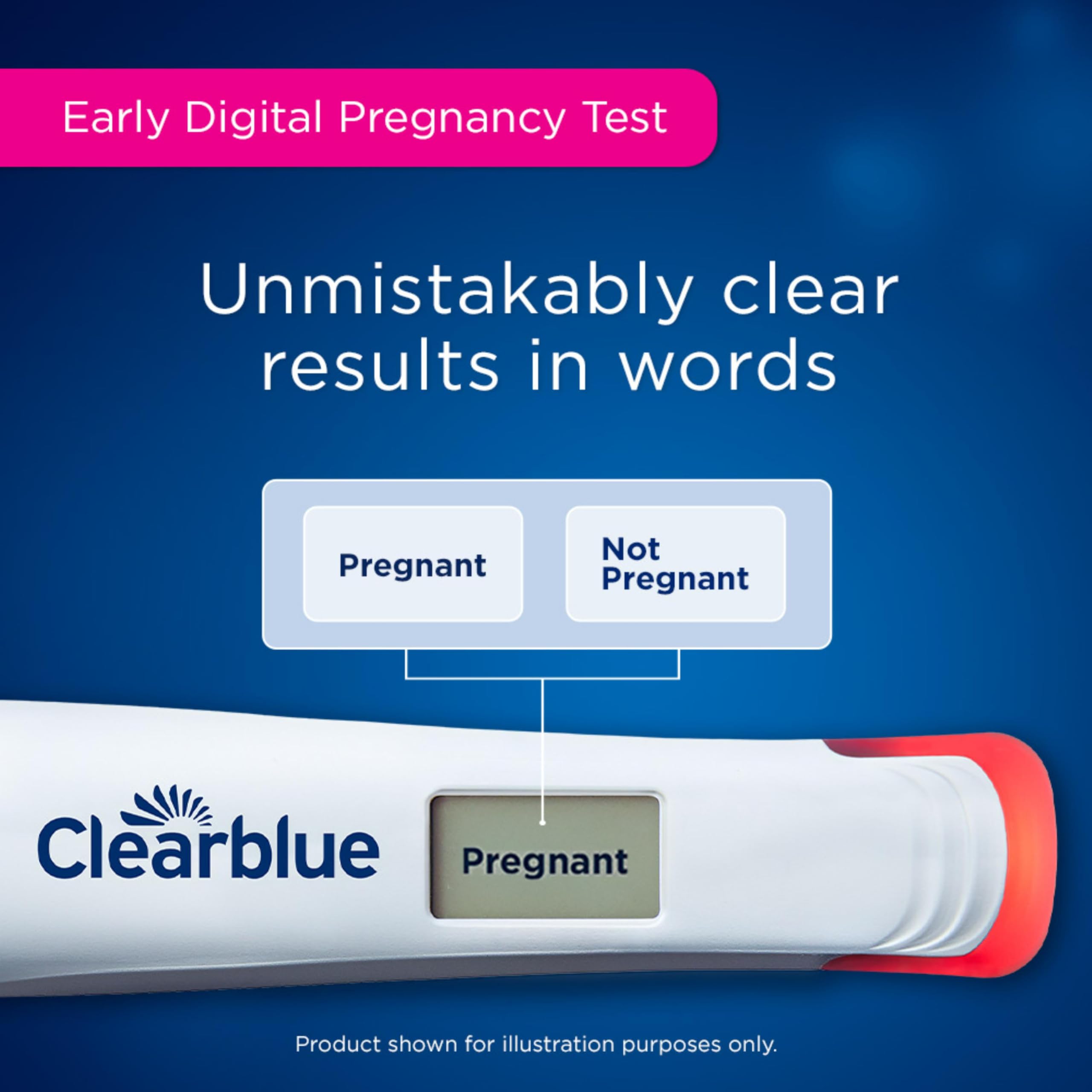 Clearblue pruebas Early Detection en envases individuales listas para uso
