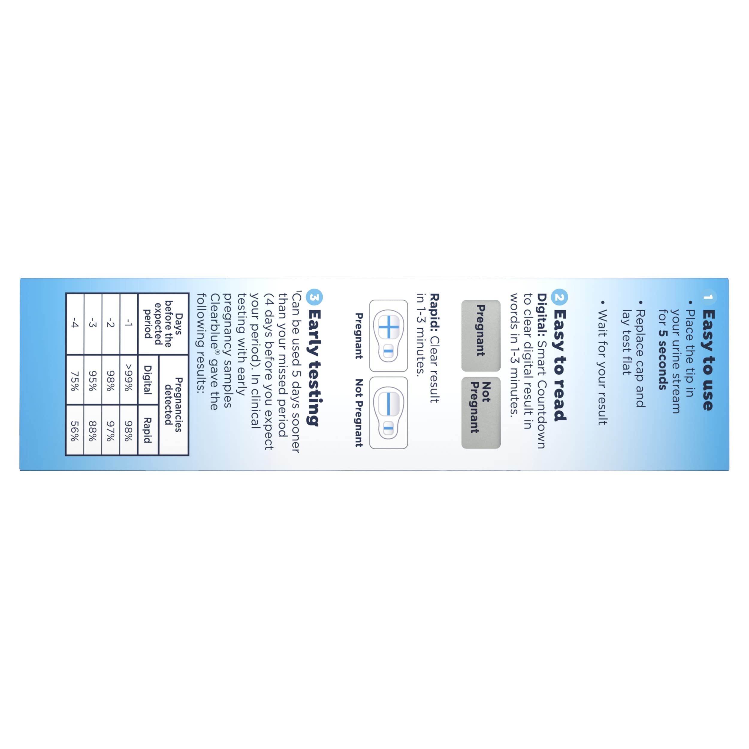 Clearblue prueba rápida con símbolo visible para lectura sencilla