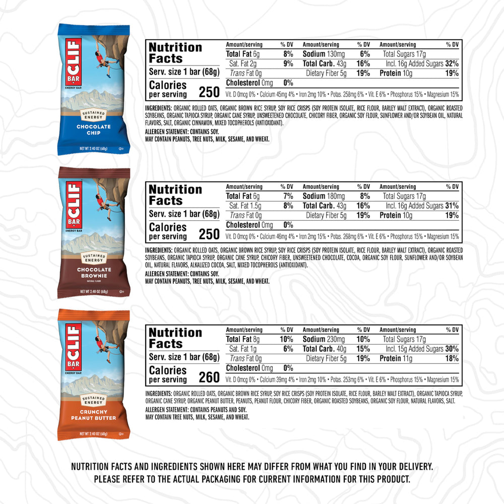 CLIF Bar barra junto a regla para comparar tamaño, ayuda a visualizar porción real