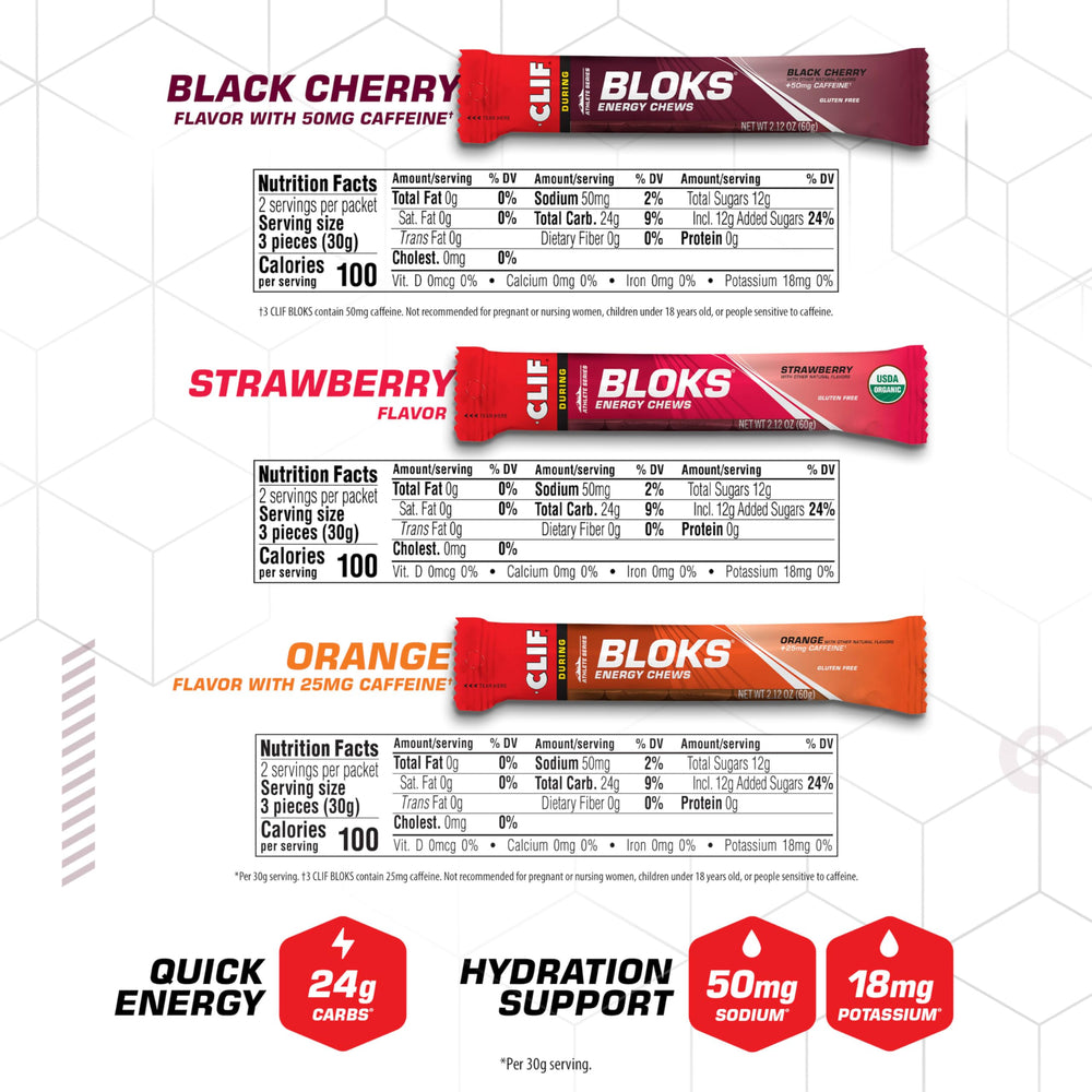 Clif Bloks cubos detalle de textura blanda para masticar fácil