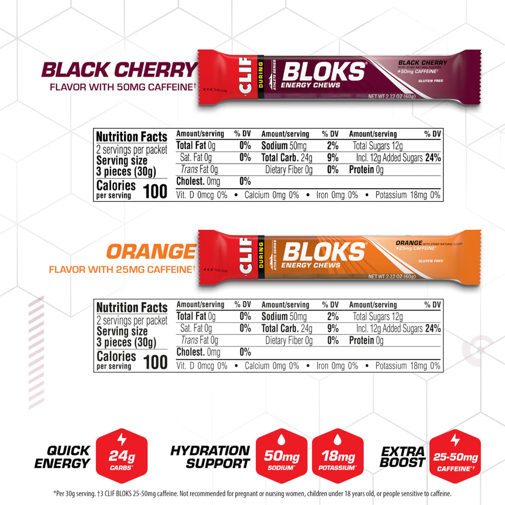 Clif Bloks sobre abierto con cubos visibles y consumo inmediato