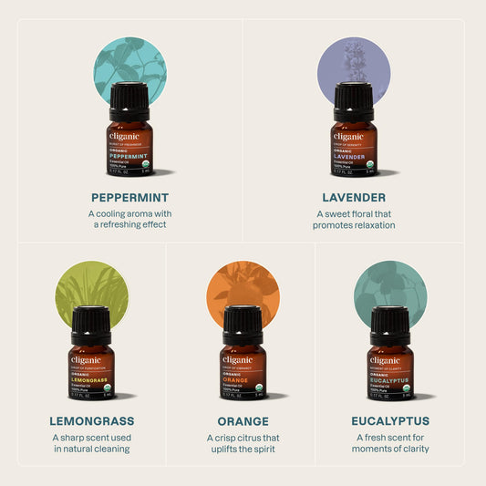 Cliganic botellas detalle con etiquetas claras y garantía de pureza