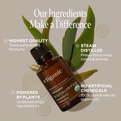 Cliganic gotero dejando caer aceite, textura pura y sin aditivos