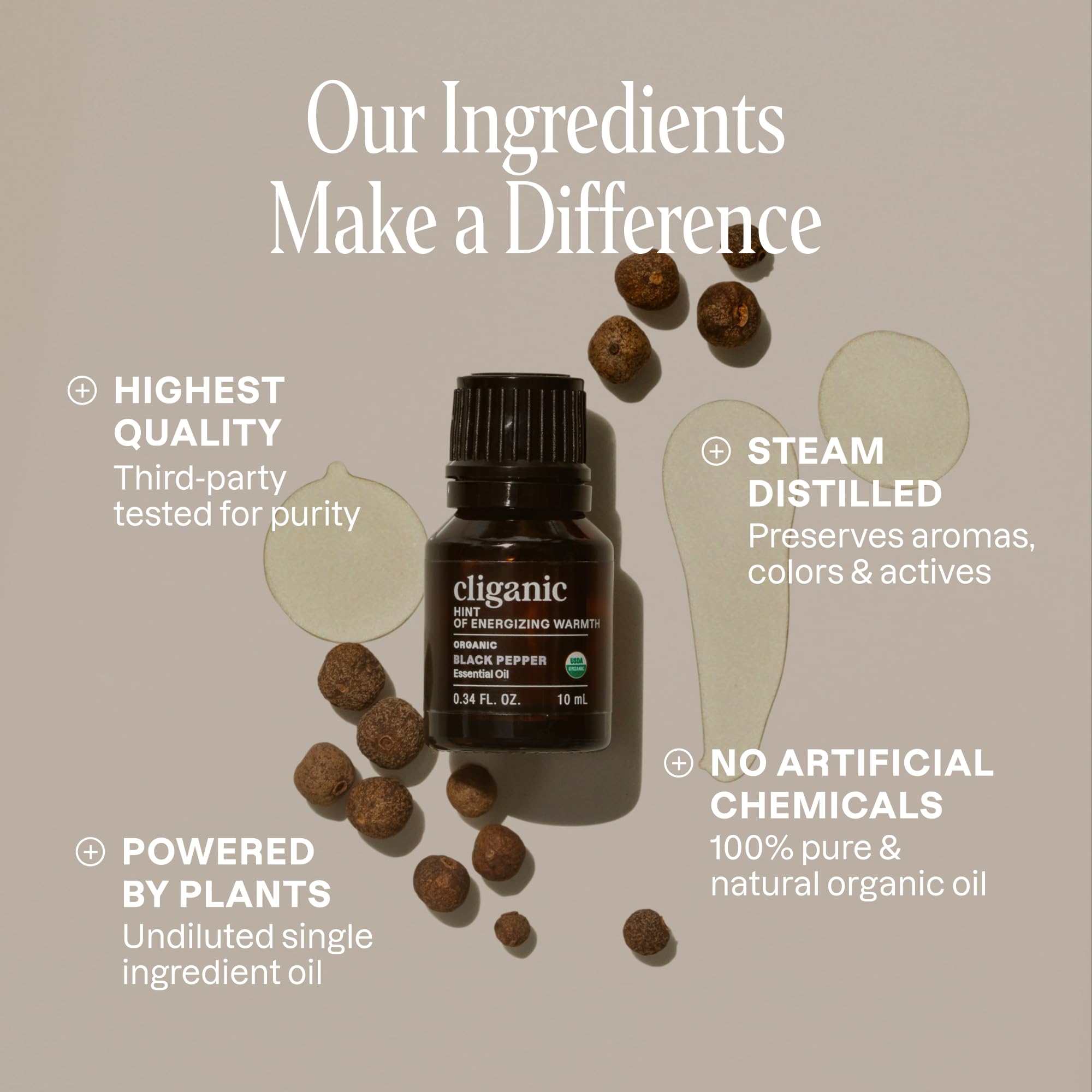 Cliganic gotero con aceite mostrando textura y uso sencillo