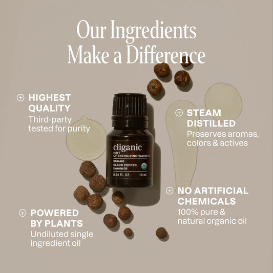 Cliganic gotero con aceite mostrando textura y uso sencillo