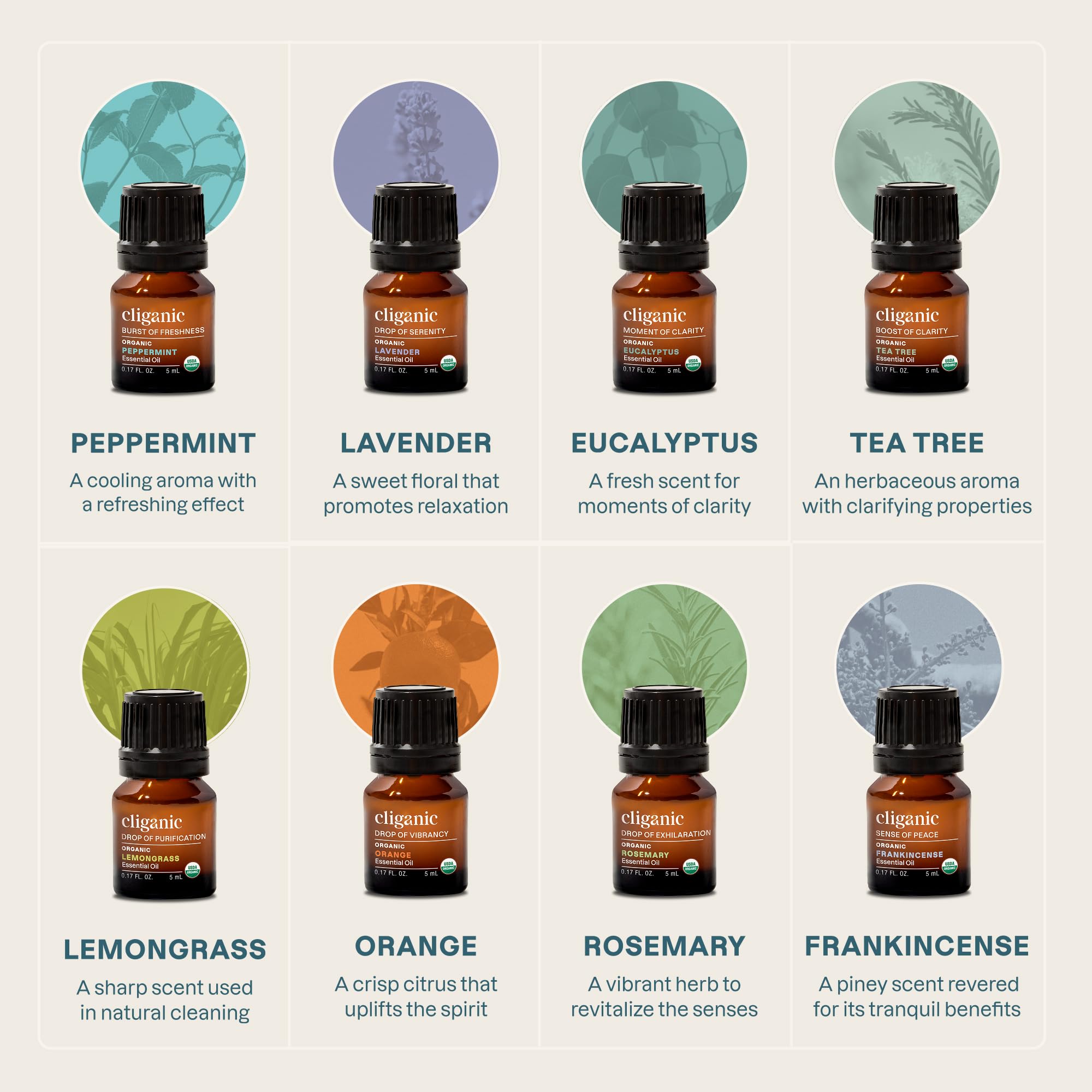 Cliganic gota de aceite esencial resaltando pureza y textura ligera