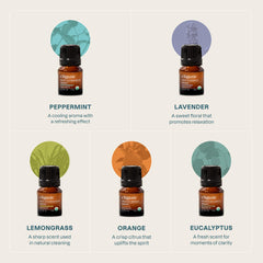 Cliganic gota de aceite en detalle, muestra pureza y textura clara