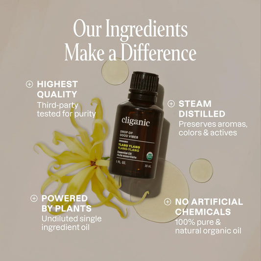 Cliganic una gota de aceite, detalle de textura y pureza