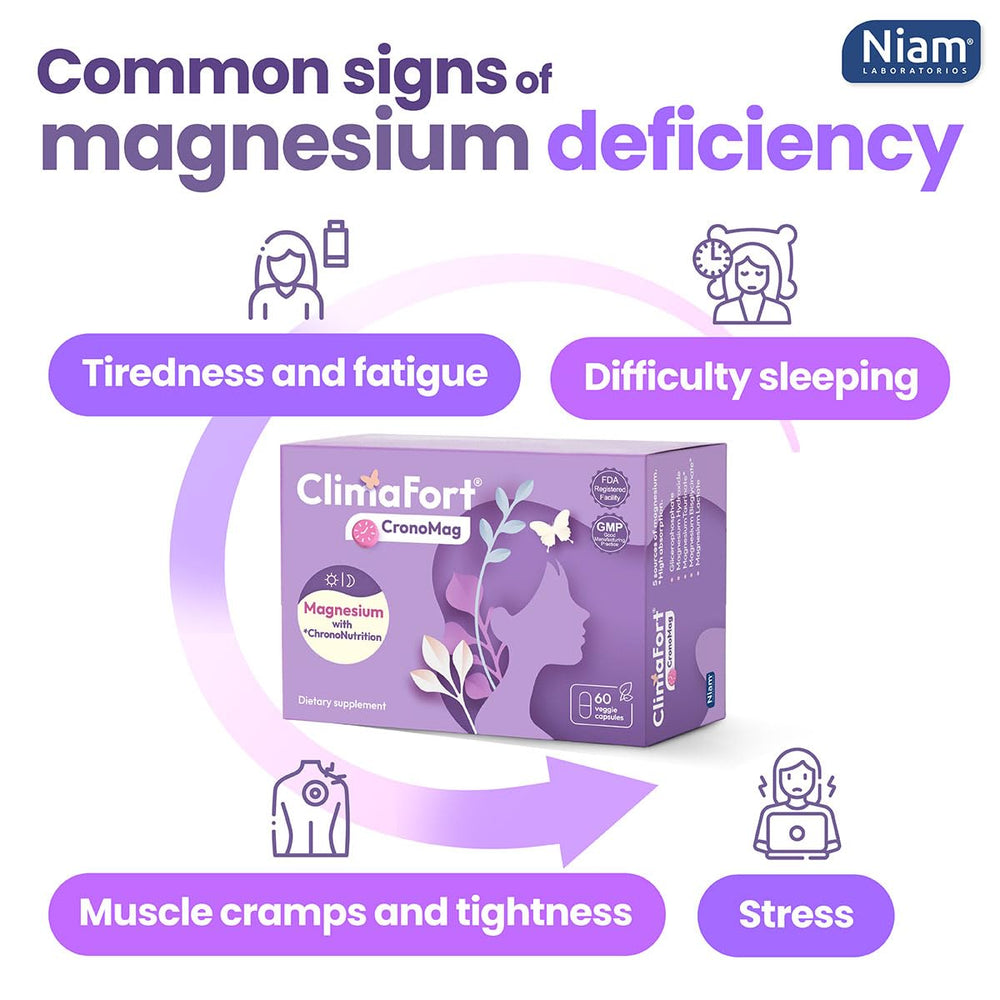 ClimaFort CronoMag primer plano del polvo de magnesio que sugiere pureza