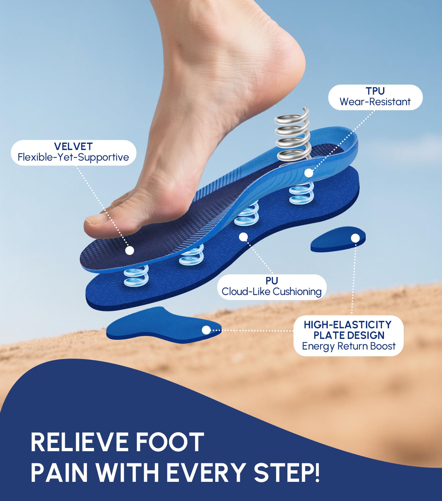 Cloudflo detalle del talón con almohadilla PU para mejor absorción