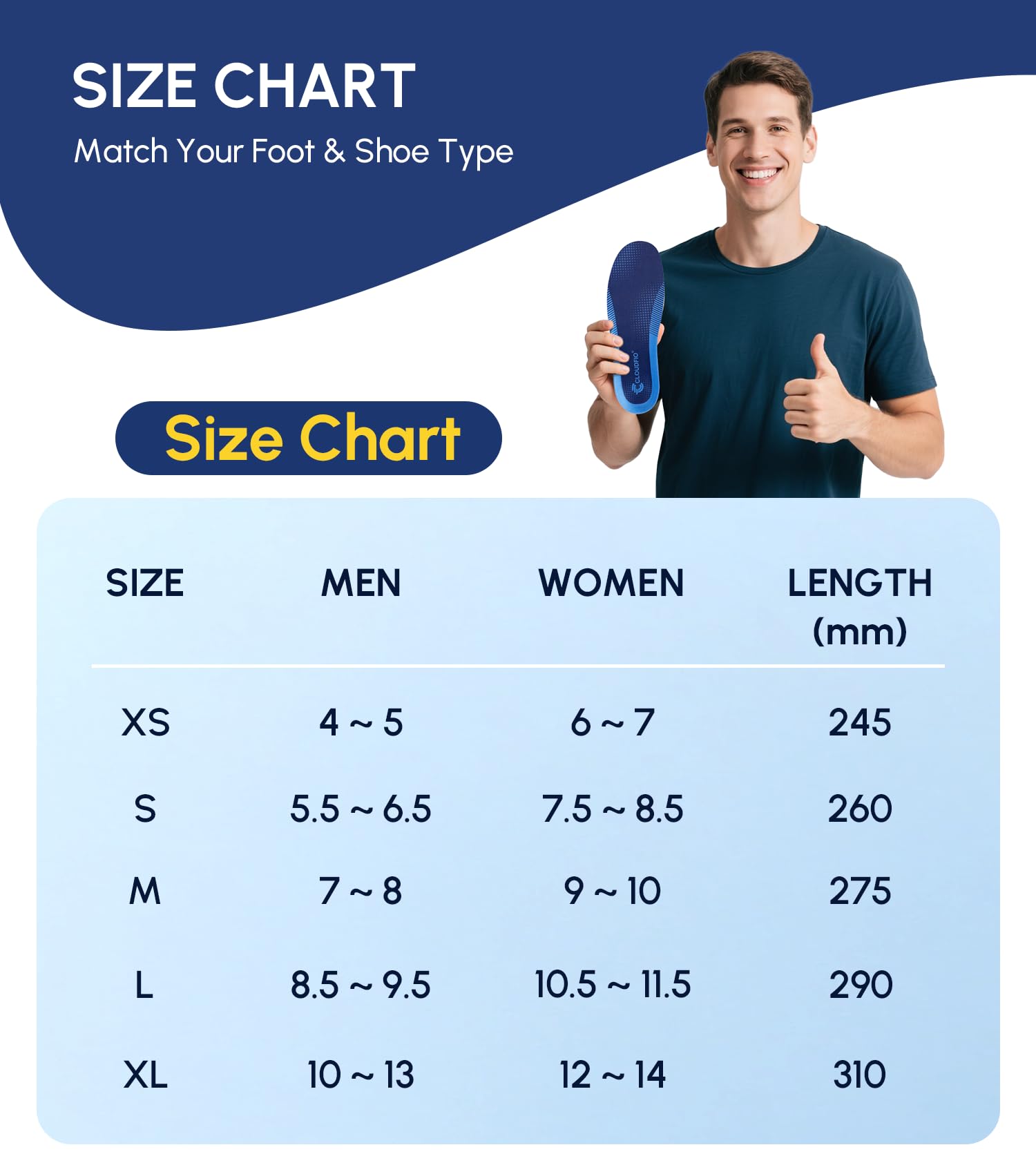 Cloudflo inserta la plantilla en una bota de trabajo para confort prolongado