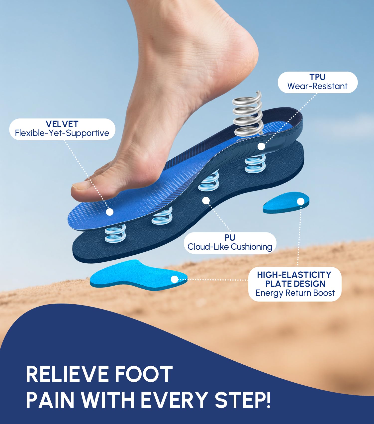 Cloudflo colocada dentro de una zapatilla deportiva para estabilidad