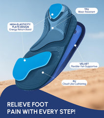 Cloudflo visión del talón con pad de PU que amortigua impactos