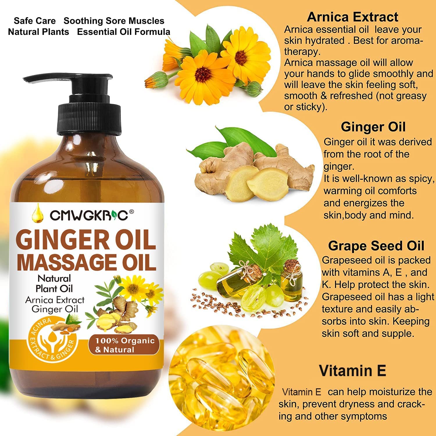 CMWGKBC gota de aceite en piel evidenciando absorción rápida y nutrición