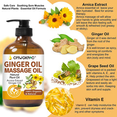 CMWGKBC gota de aceite en piel evidenciando absorción rápida y nutrición