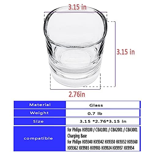 CMWWYFC vaso instalado en base de carga mostrando funcionalidad