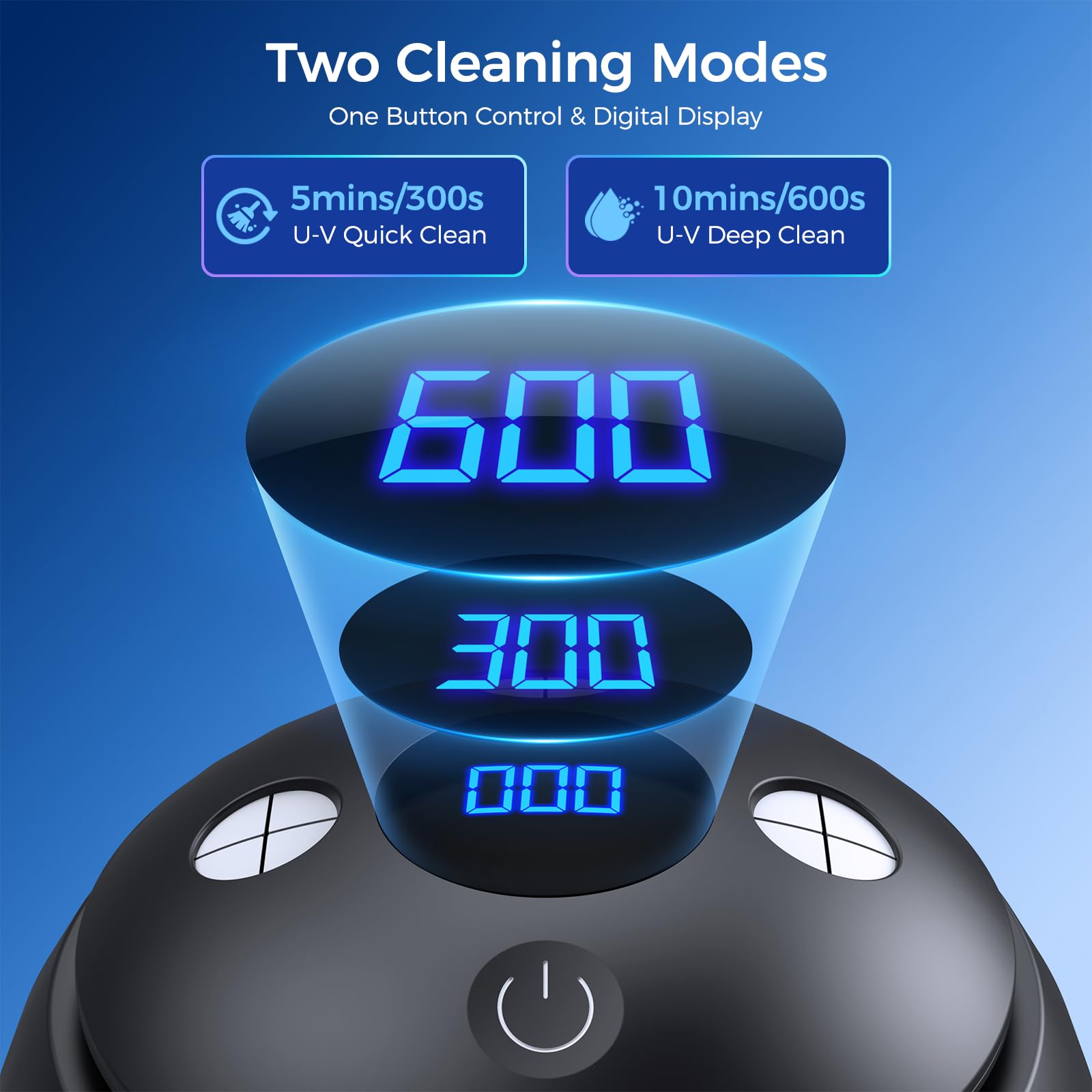 COBEEK iluminación U-V activada para eliminación de olores y manchas