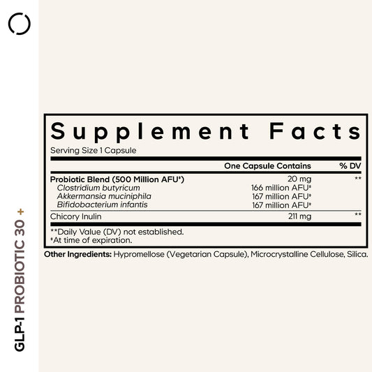 Codeage GLP-1 Probiotic+ etiqueta frontal, muestra ingredientes prebióticos