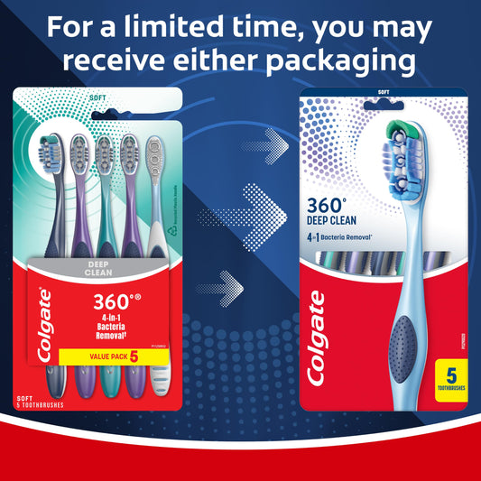 Colgate cabezal detalle enfocando copas pulidoras y diseño para eliminar manchas