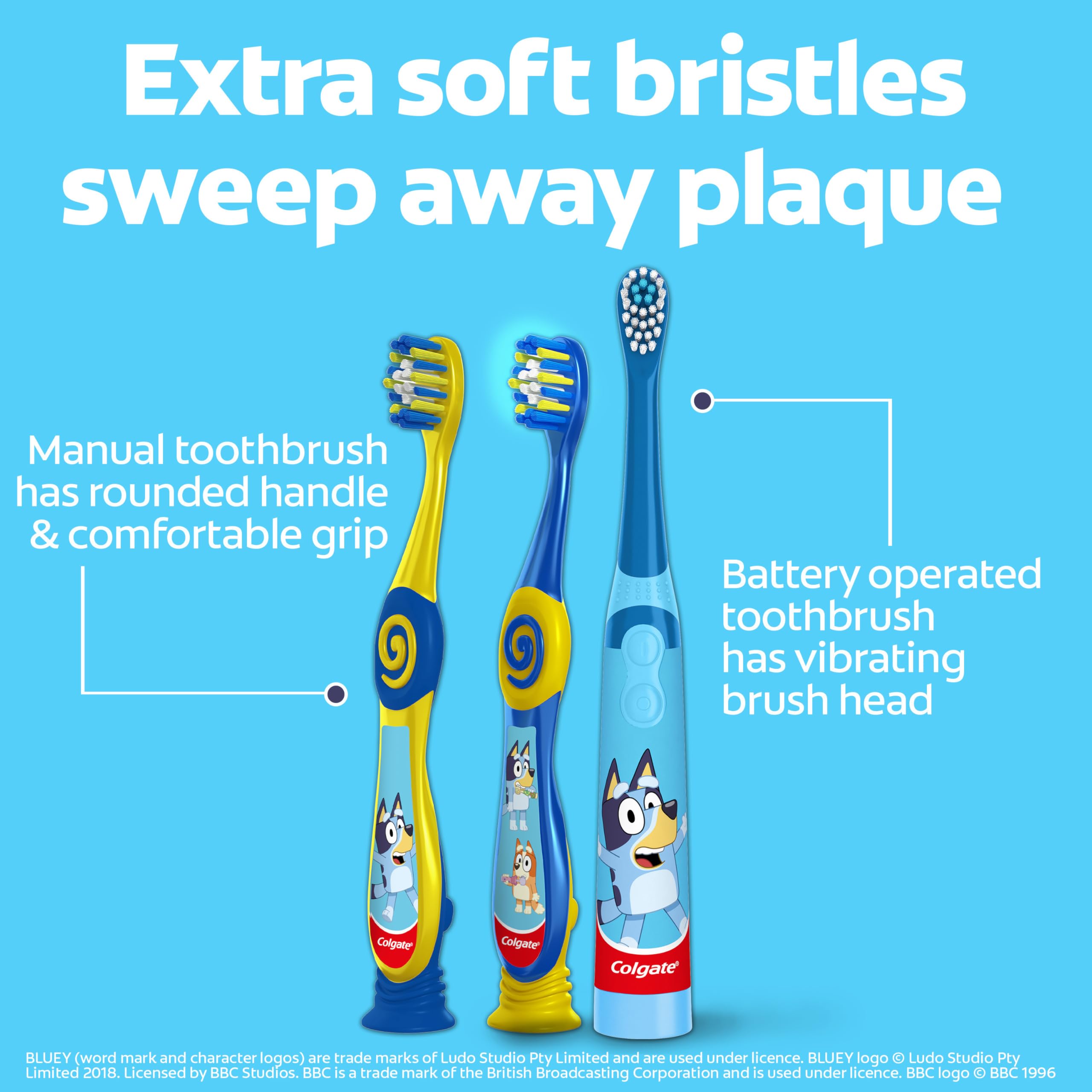 Colgate Bluey cepillo eléctrico en uso ayuda a mejorar técnica
