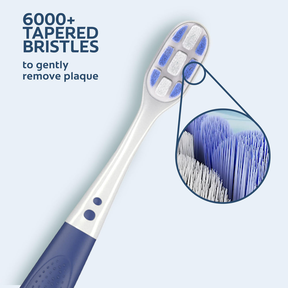 Colgate comparación de tamaño del cabezal para acceso al margen gingival