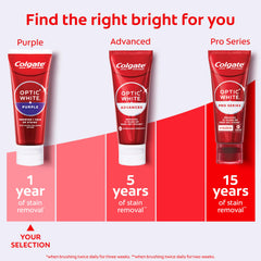 Colgate Optic White Purple etiqueta de ingredientes destacando flúor protector