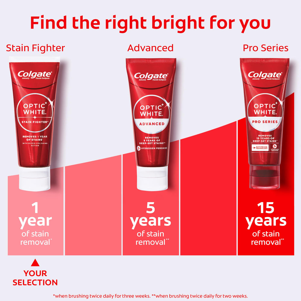 Colgate siendo aplicada en cepillo demostrando fácil uso