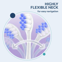 Colgate Sensitive Expert cuello flexible facilita navegación segura