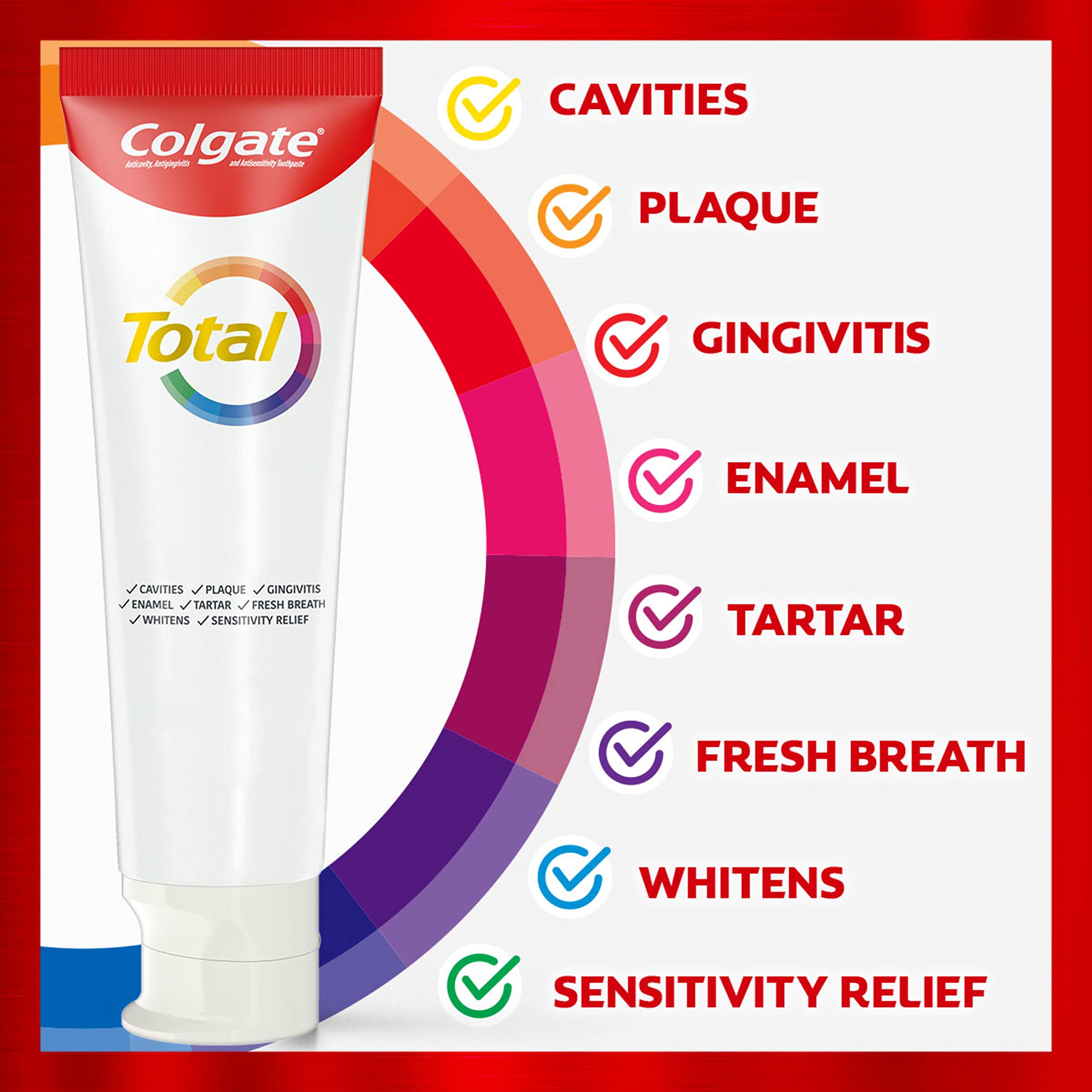 colgate detalle del tubo abierto que destaca facilidad de uso