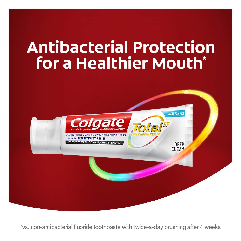 Colgate Total cápsula ilustrando fluoruro de estaño y zinc protectores