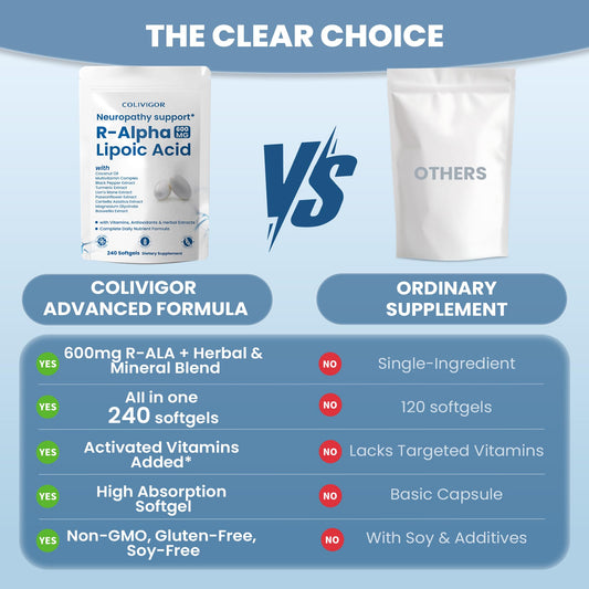 Colivigor primer plano de softgel para apreciar textura y facilidad de ingestión