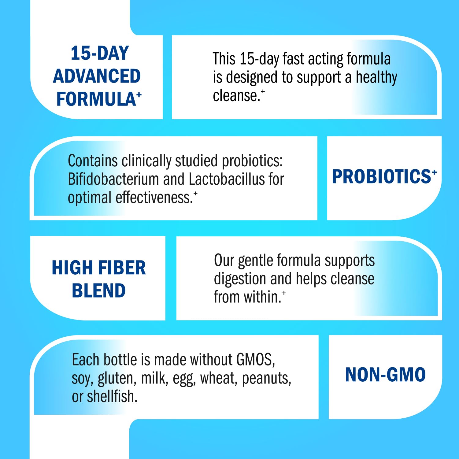 Colon Cleanser and Detox en mano de usuario indicando conveniencia y dosificación