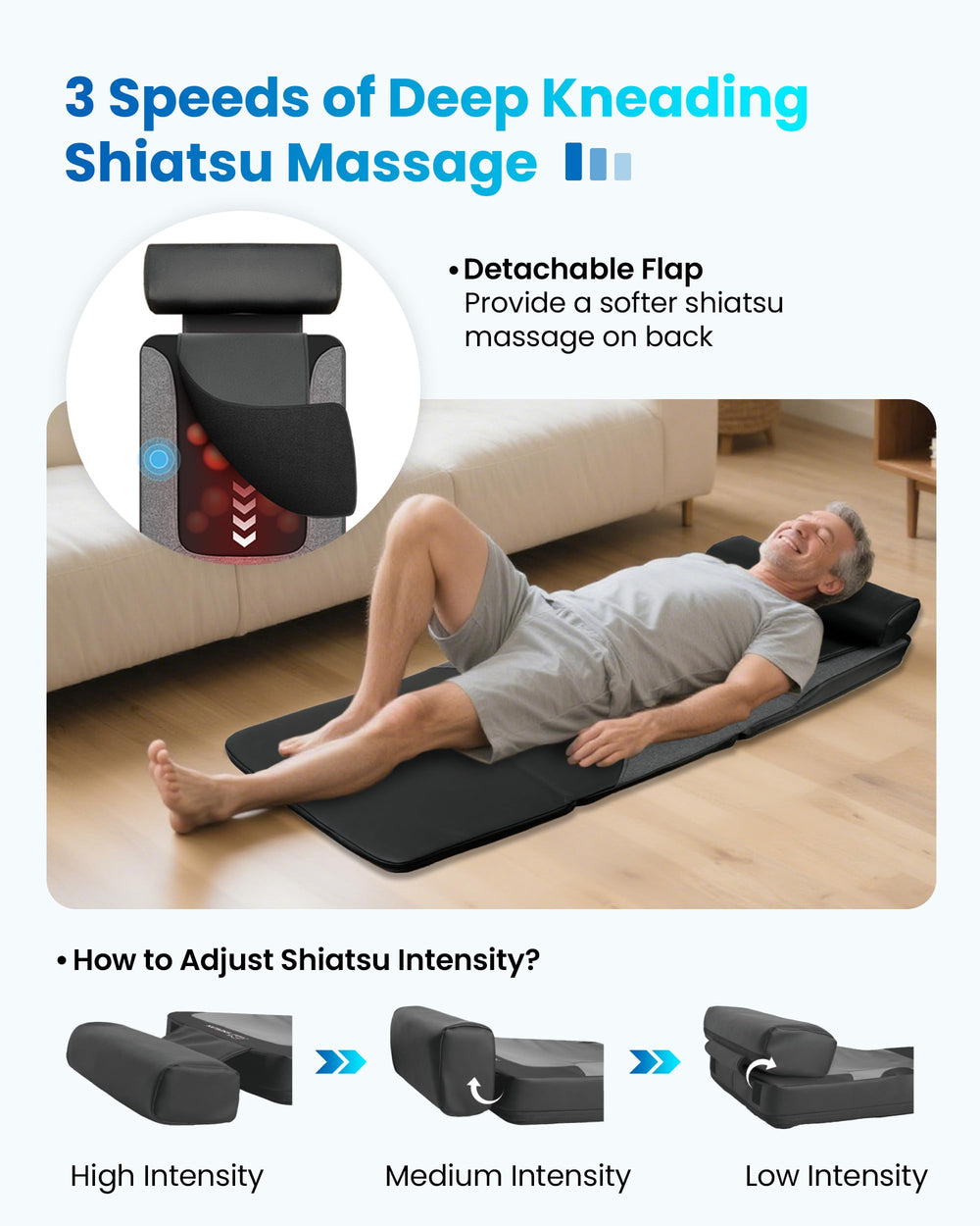 COMFIER almohada ajustable en tres posiciones para mejor soporte