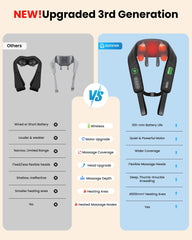 COMFIER primer plano de nodos 4D mostrando masaje profundo y precisión