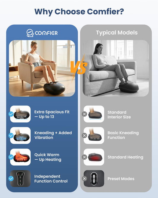 COMFIER primer plano de rodillos shiatsu que ofrece amasamiento profundo