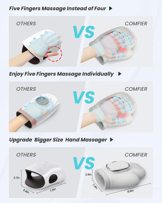 COMFIER primer plano del interior acolchado que mejora confort y retención de calor