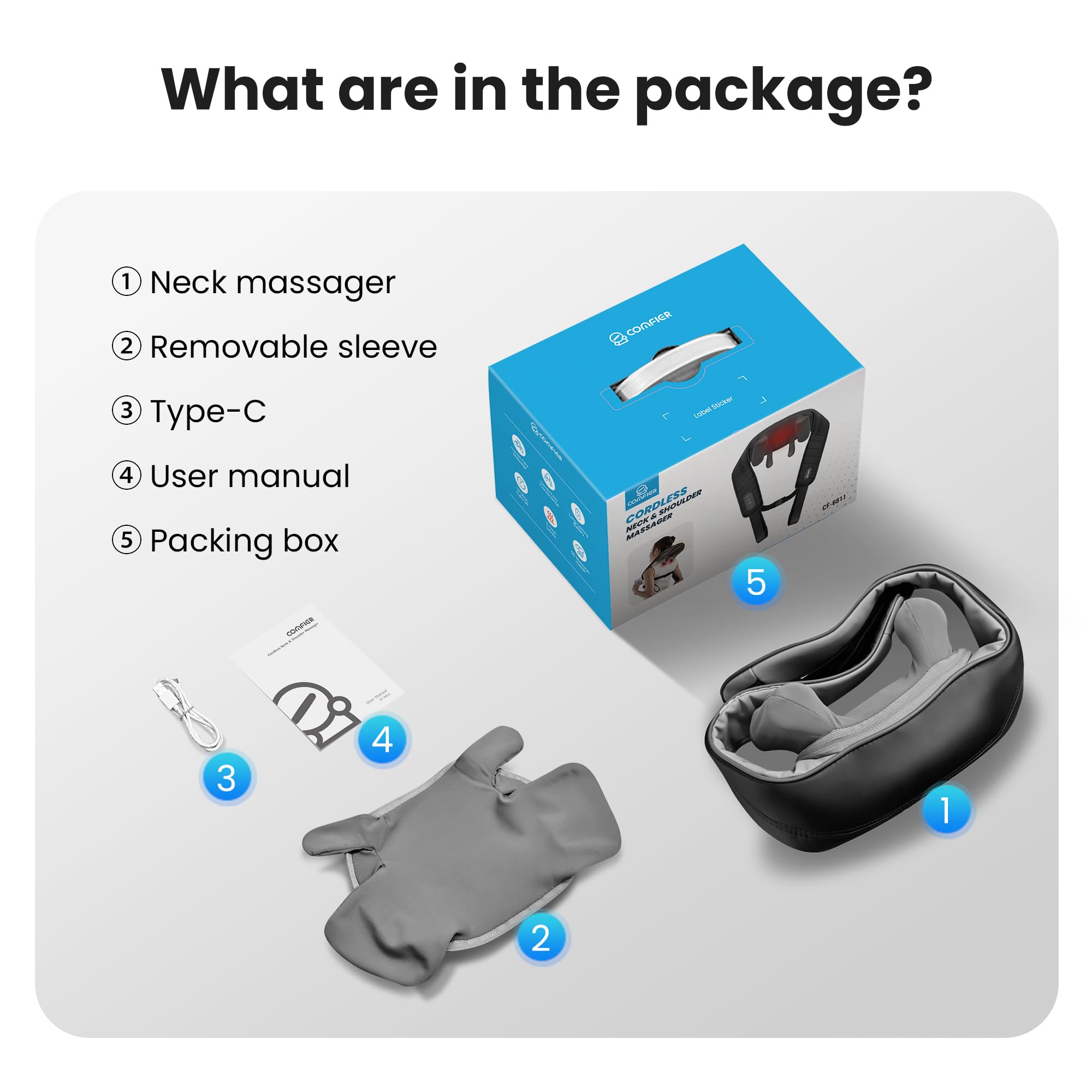 COMFIER caja con accesorios, incluye funda, cable y manual