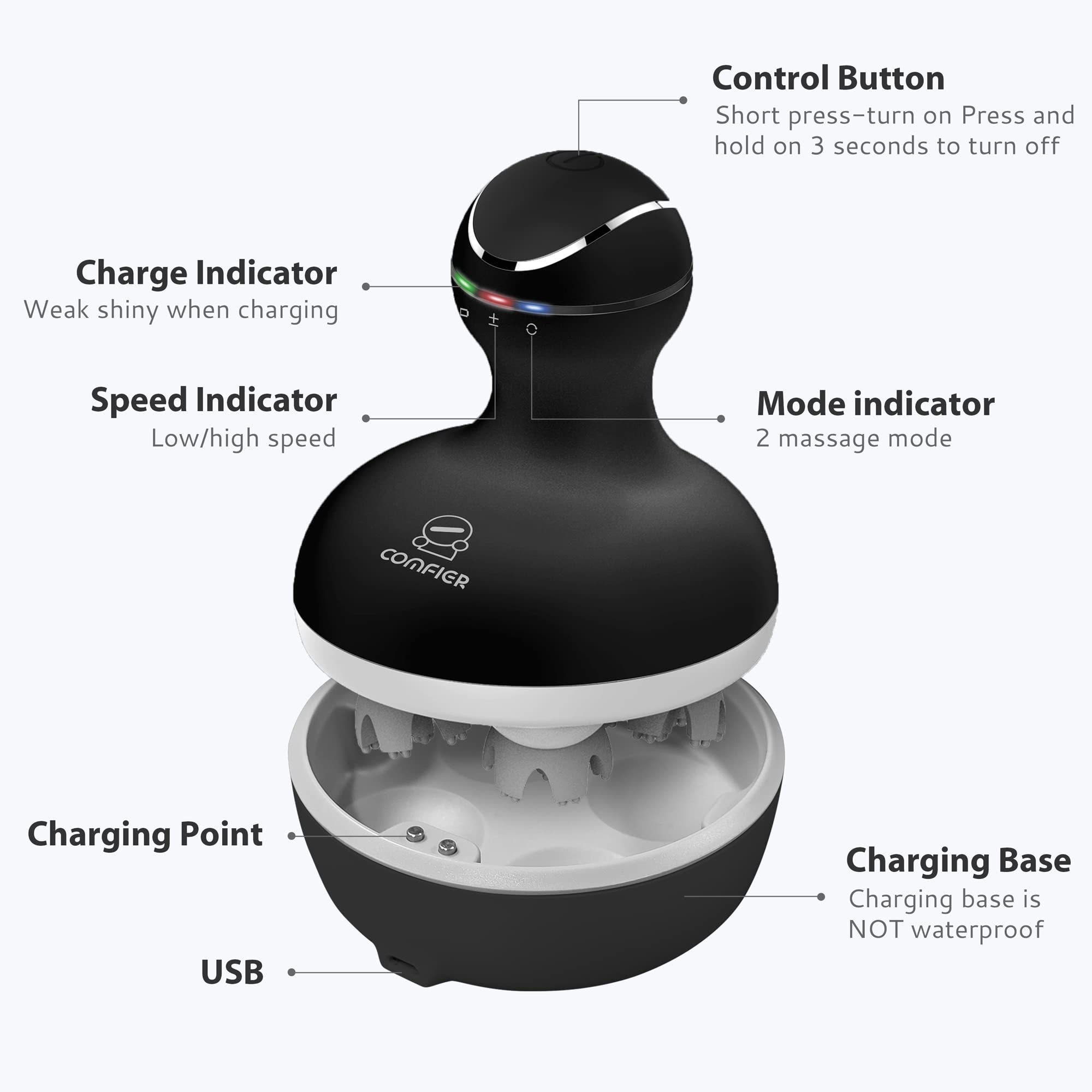 COMFIER masajeador en mano para demostrar tamaño portátil y fácil transporte