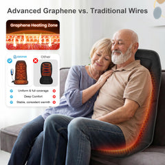 COMFIER colocada en sofá para masaje de caderas y muslos relajante