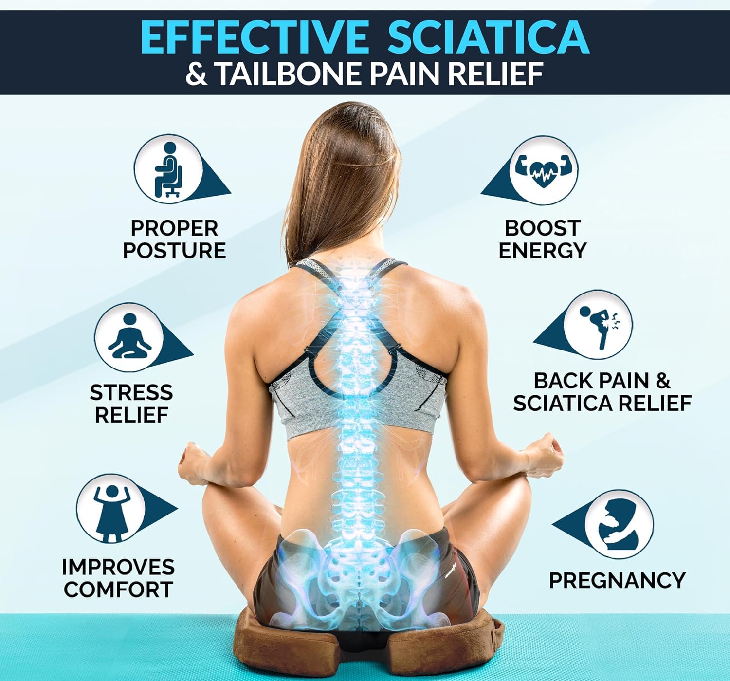 ComfiLife primer plano de la espuma viscoelástica con corte en U ergonómico