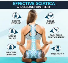 ComfiLife primer plano de la espuma viscoelástica con corte en U ergonómico