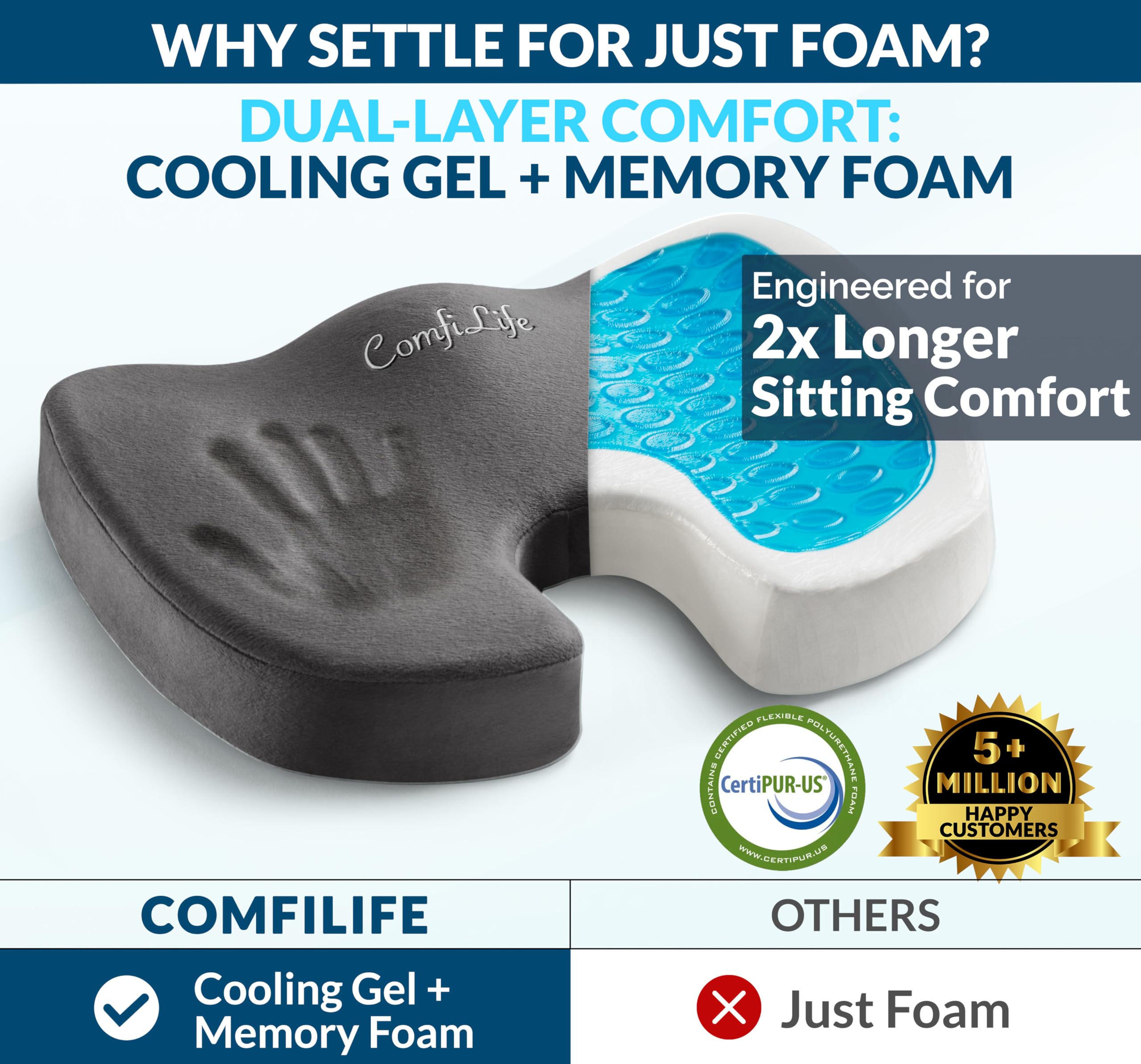 ComfiLife primer plano de capa de gel que ofrece frescor y confort