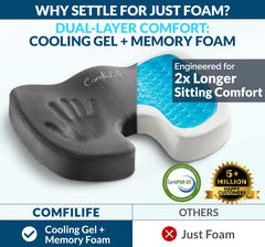 ComfiLife primer plano de capa de gel que ofrece frescor y confort