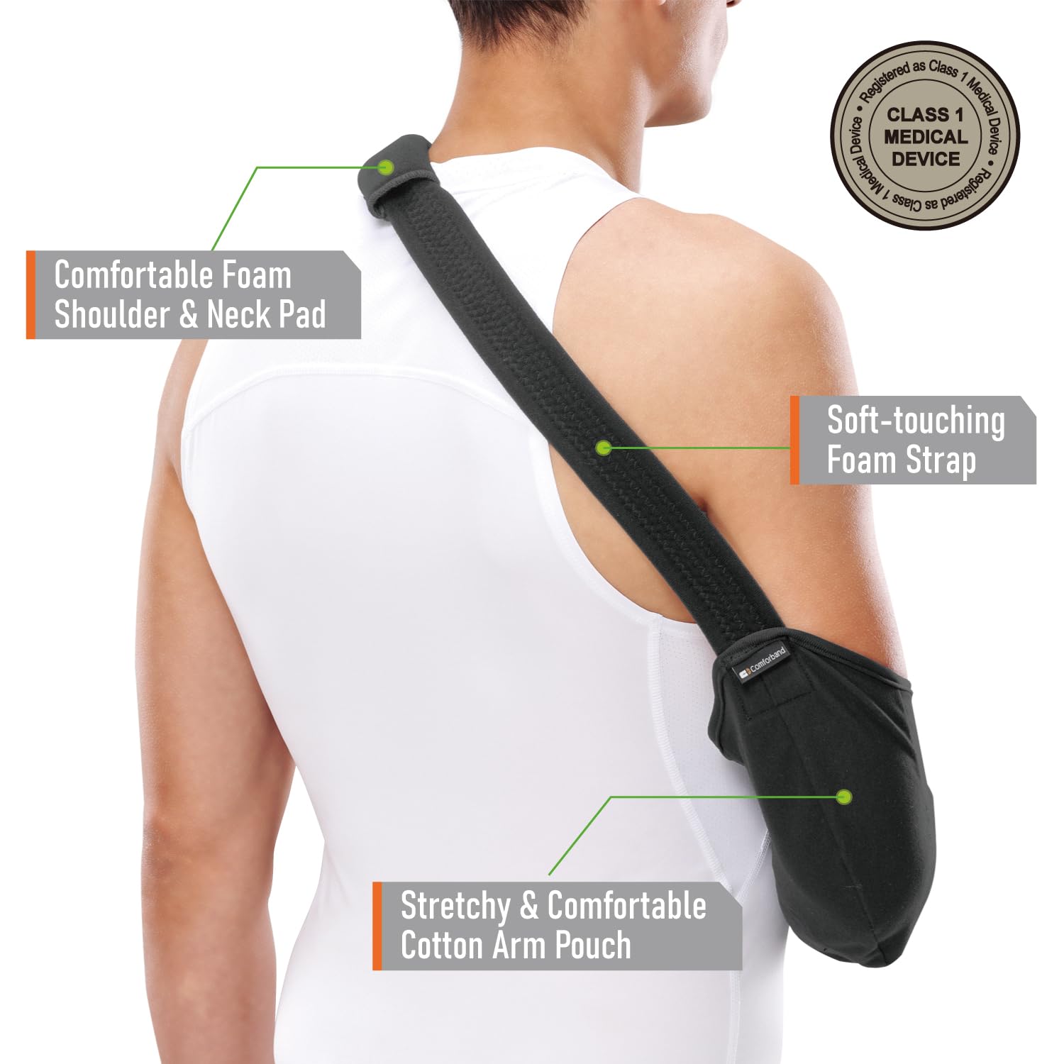 Comforband bolsillos ocultos para móvil y llaves, prácticos en recuperación