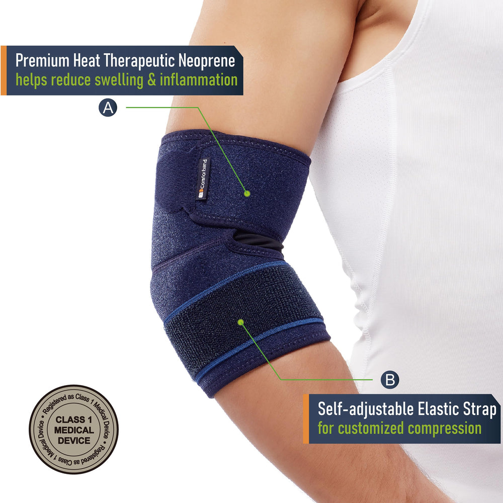 Comforband correa ajustable enclose mostrando ajuste personalizado