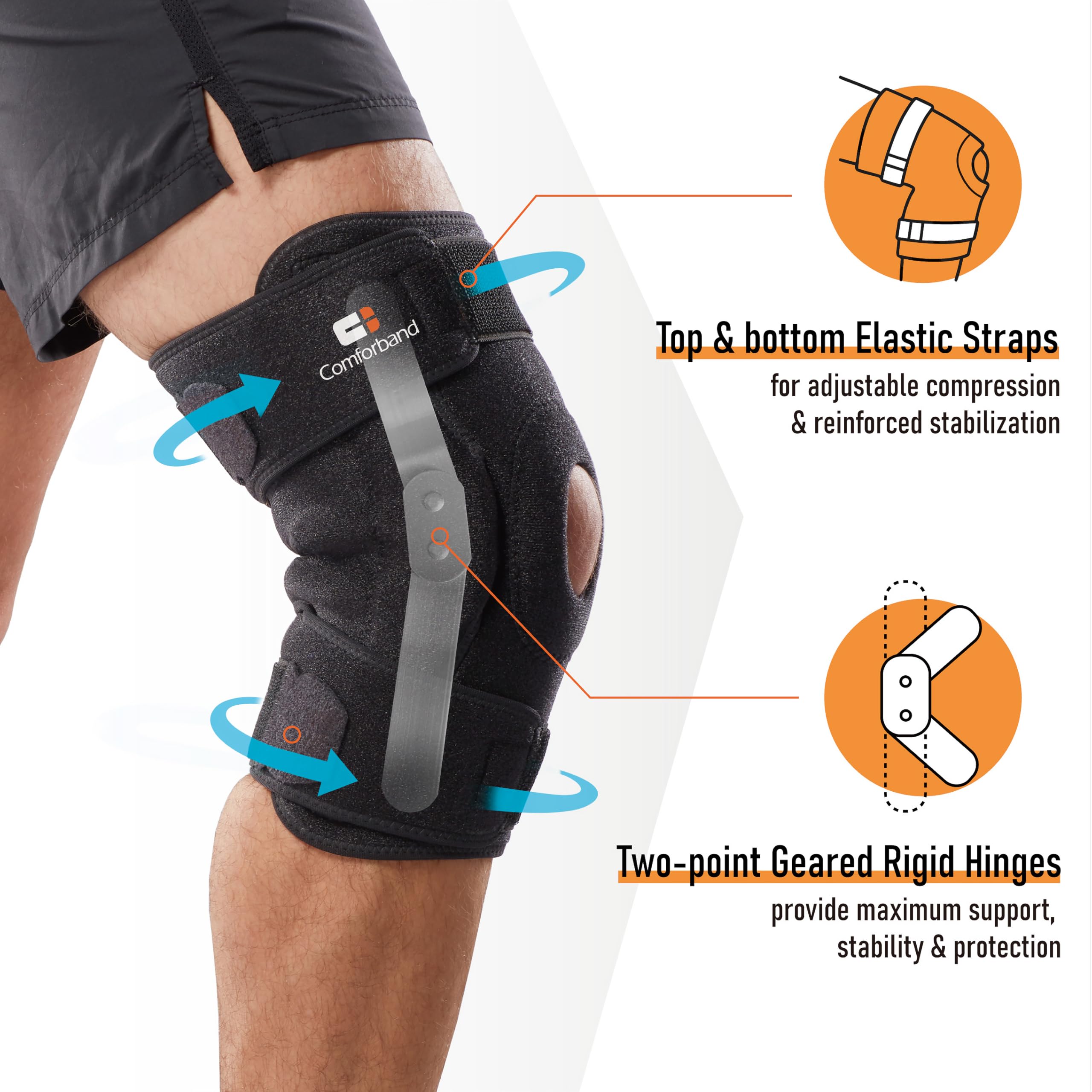 Comforband primer plano de bisagra lateral que ofrece estabilidad controlada